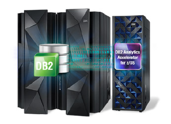 System z analytics offerings