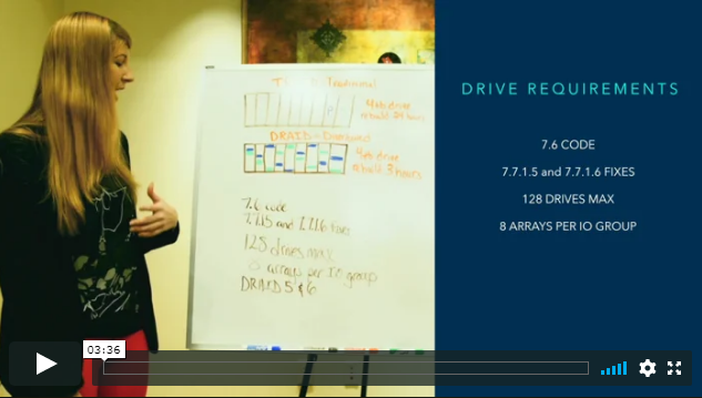 IBM DRAID Explained and Best Practices