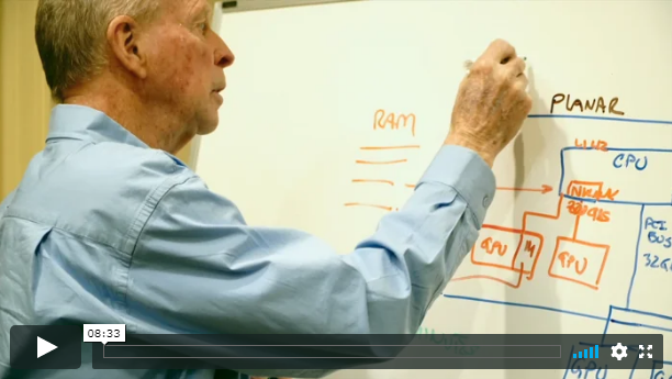 IBM High Performance Computing powered by Nvidia